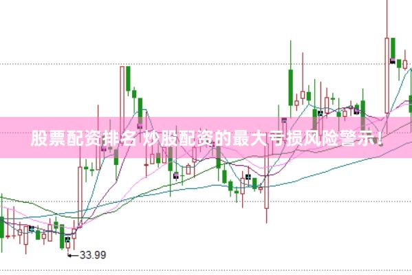 股票配资排名 炒股配资的最大亏损风险警示！