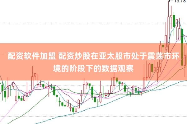 配资软件加盟 配资炒股在亚太股市处于震荡市环境的阶段下的数据观察