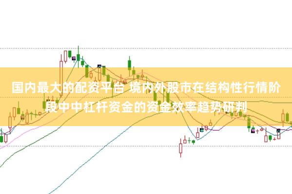 国内最大的配资平台 境内外股市在结构性行情阶段中中杠杆资金的资金效率趋势研判