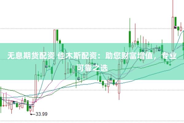 无息期货配资 佳木斯配资：助您财富增值，专业可靠之选