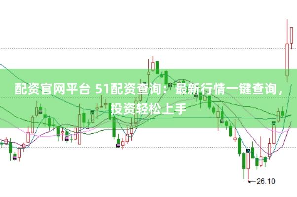 配资官网平台 51配资查询：最新行情一键查询，投资轻松上手