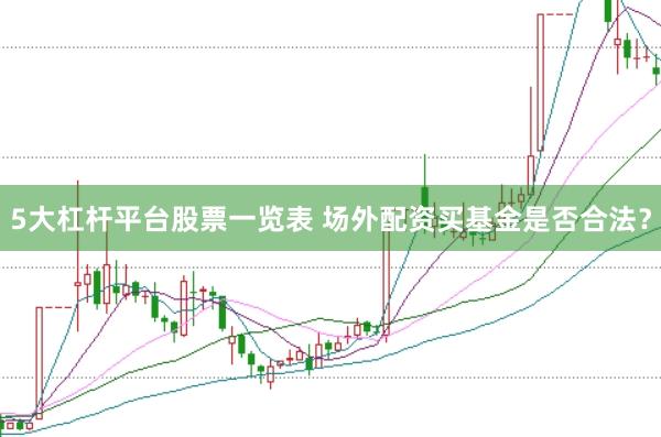 5大杠杆平台股票一览表 场外配资买基金是否合法?