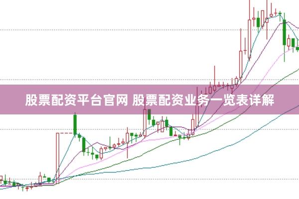 股票配资平台官网 股票配资业务一览表详解