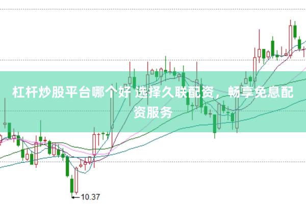 杠杆炒股平台哪个好 选择久联配资，畅享免息配资服务