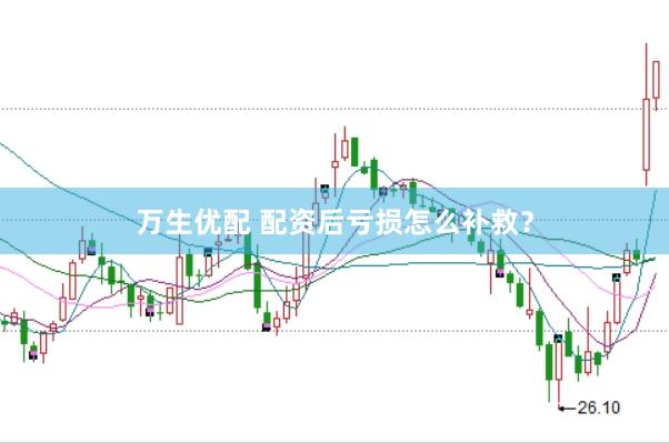 万生优配 配资后亏损怎么补救？
