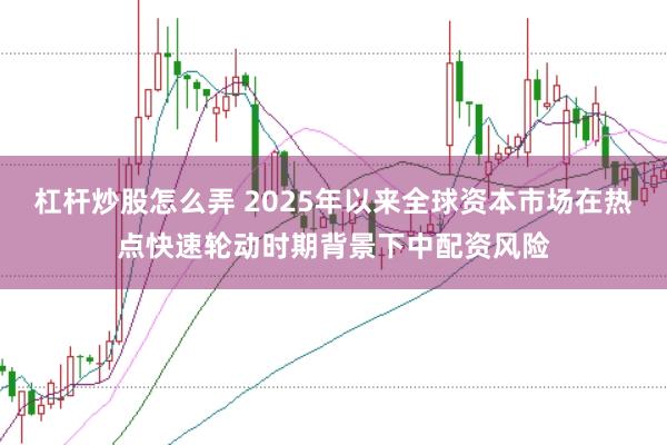 杠杆炒股怎么弄 2025年以来全球资本市场在热点快速轮动时期背景下中配资风险