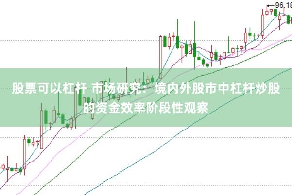 股票可以杠杆 市场研究：境内外股市中杠杆炒股的资金效率阶段性观察