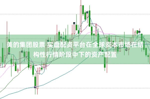 美的集团股票 实盘配资平台在全球资本市场在结构性行情阶段中下的资产配置