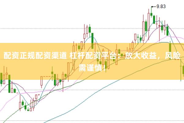 配资正规配资渠道 杠杆配资平台：放大收益，风险需谨慎！